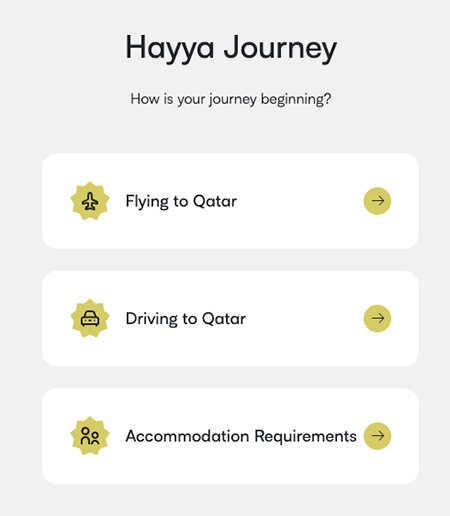 Qatar Tourist Visa (Hayya A1) Requirements & Steps Hayya portal screenshot showing Hayya Journey selection options