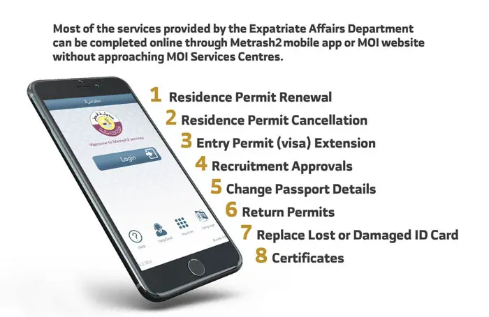 MOI Qatar Metrash2 Registration and User Guide (2023) Services Available on Metrash2 Mobile App