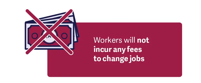 How to Change Job in Qatar Without NOC (Sep 2023) Expenses for Change of Job