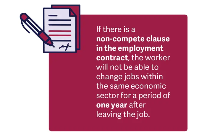 How to Change Job in Qatar Without NOC (Sep 2023) Non-compete Clause in Employment Contract