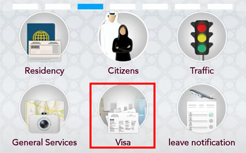 Qatar Family Residence Visa Metrash Step 1