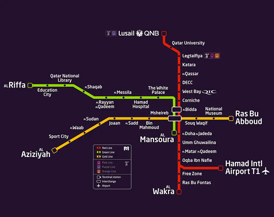 Doha Metro Map 2021