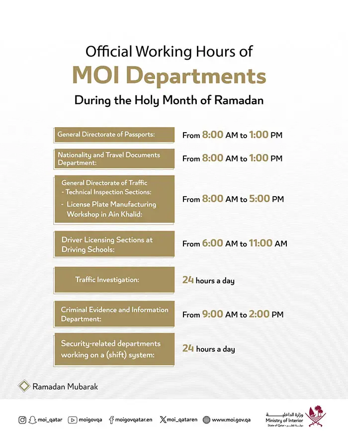 MOI Working Hours Ramadan 2024