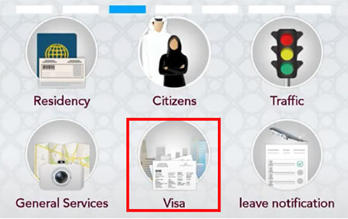Qatar Family Visit Visa Requirements & How To Apply (2023) Apply Family Visit Visa Metrash