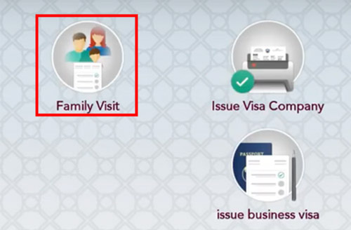 Apply Family Visit Visa Metrash 