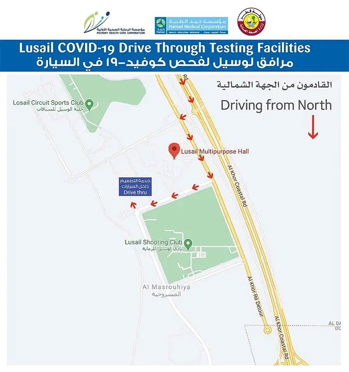 Lusail Drive-Through Testing Center Direction From North