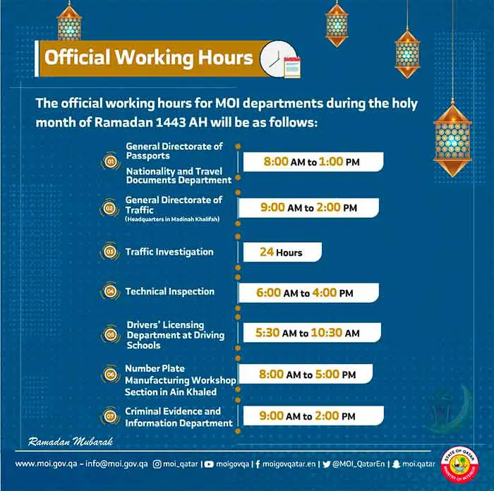 MOI Working Hours Ramadan 2022