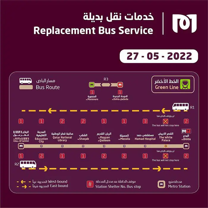 Doha Metro 27 May 2022
