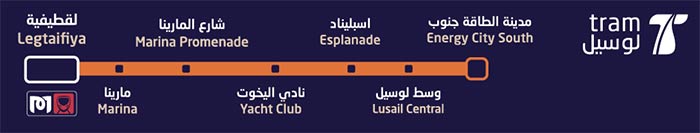 Lusail Tram Timings, Tickets, Stations and Map (Oct 2023) Lusail Tram Open Stations