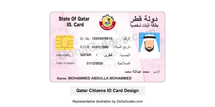 Qatar Citizens ID Card Design