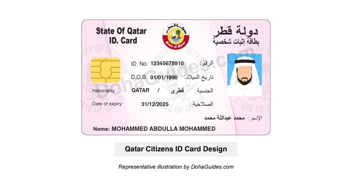 Qatar ID Card: Everything You Need To Know (2024) Qatar Citizens ID Card Design