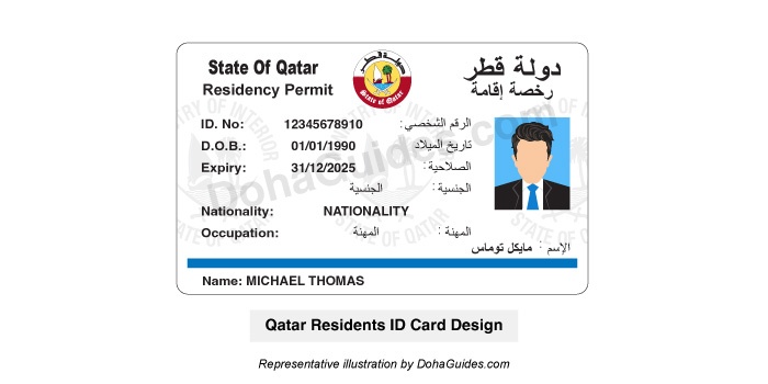 Qatar Residents ID Card Design