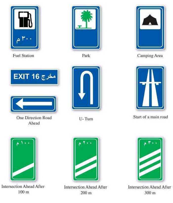 Qatar Traffic Directional Informatory Signs 4