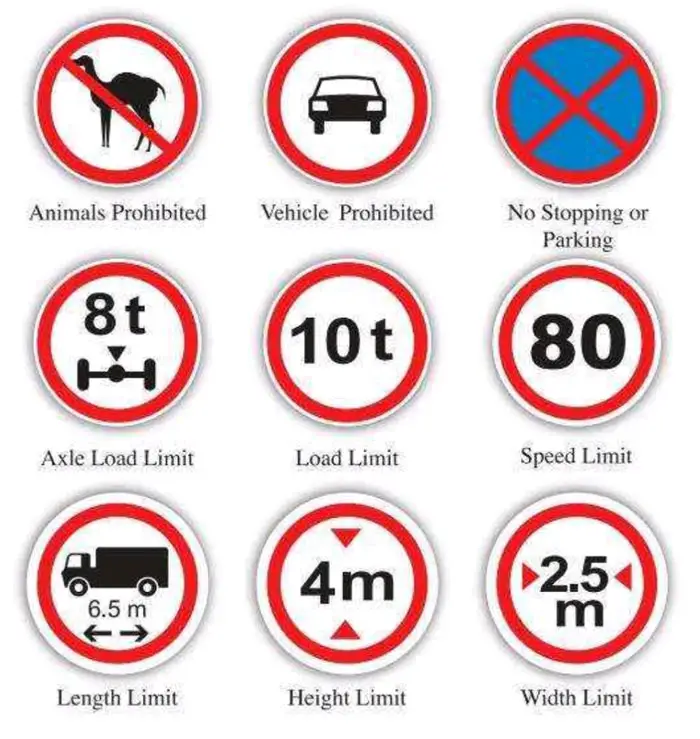 Qatar Traffic Prohibition Signs 2
