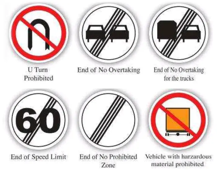 Qatar Traffic Signs And Their Meanings In English (2023) Qatar Traffic Prohibition Signs 4