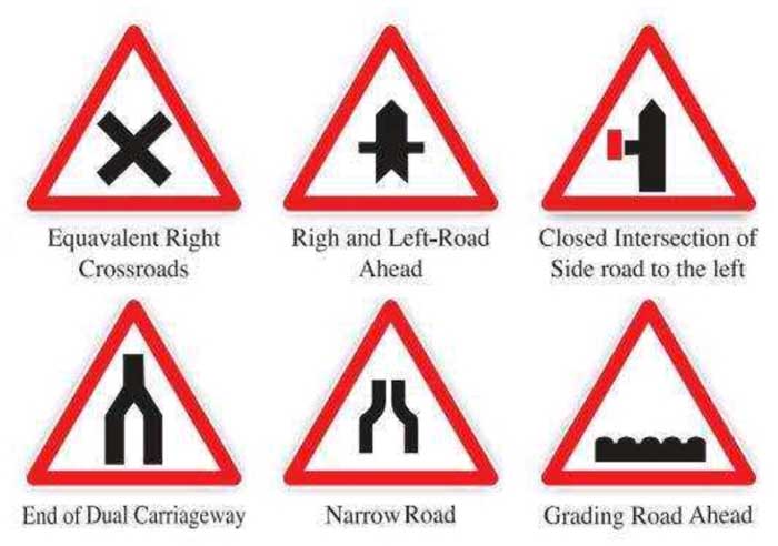 Qatar Traffic Signs And Their Meanings In English (2023) Qatar Traffic Warning Signs 4