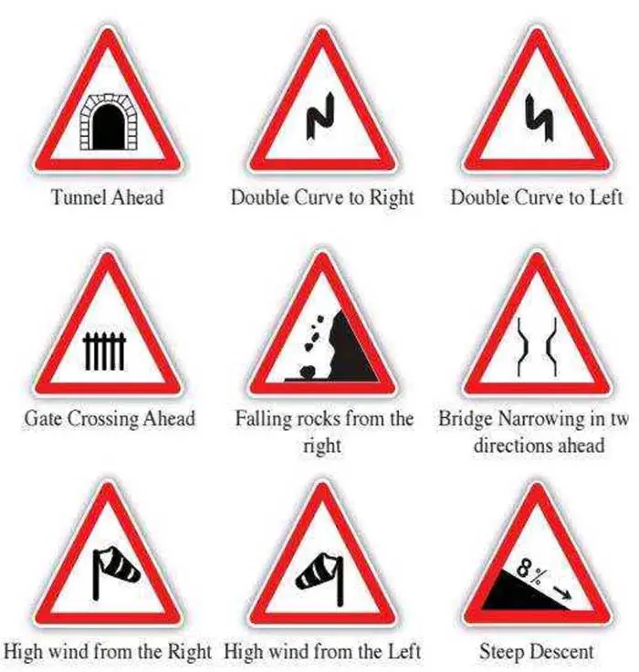 Qatar Traffic Signs And Their Meanings In English (2023) Qatar Traffic Warning Signs 8