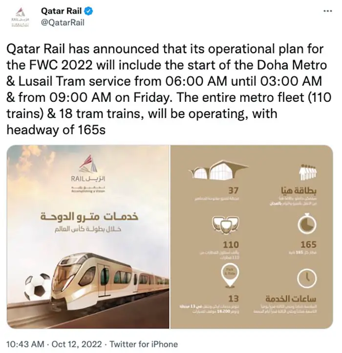 Doha Metro During World Cup