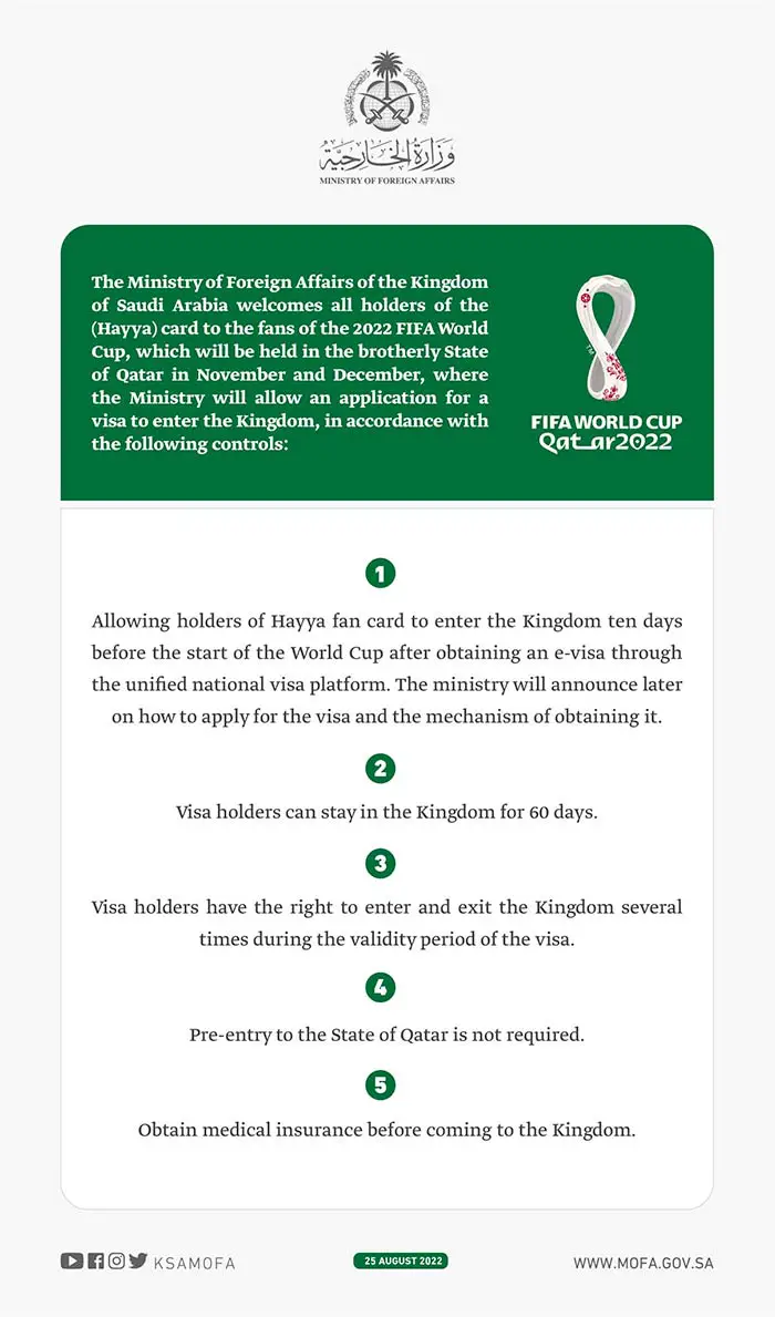 How To Get Free Saudi Arabia Visa With Hayya Card Saudi Arabia Visa With Hayya Card
