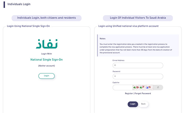 Saudi Unified National Visa Platform Login