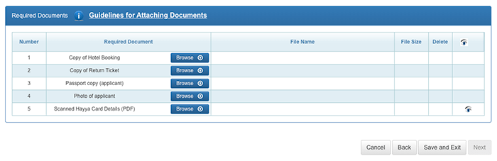 Oman Hayya Card Visa Documents