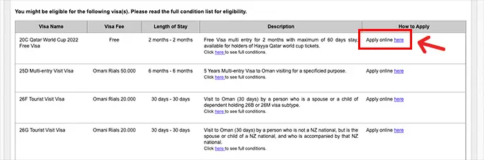 Oman Hayya Card Visa Selection