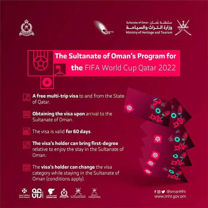 How To Get Free Oman Visa For Hayya Card Holders Oman Visa for Hayya Card holders Features