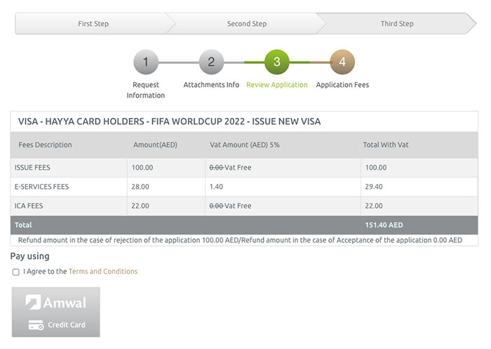 UAE Visa Hayya Card Fee Payment