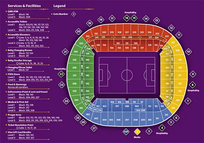 Al Thumama Stadium Seating Map 