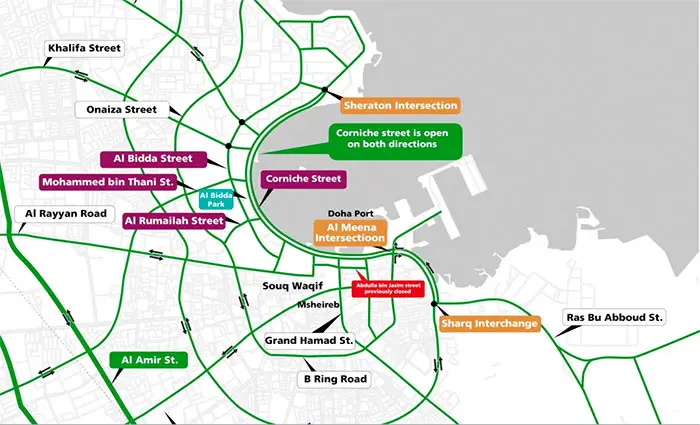 Doha Road Closures & Traffic Updates During World Cup 2022 Corniche Street Open