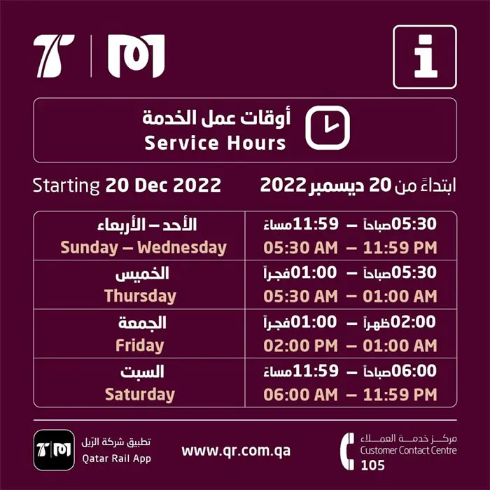 Doha Metro New Timing 20 Dec 2022
