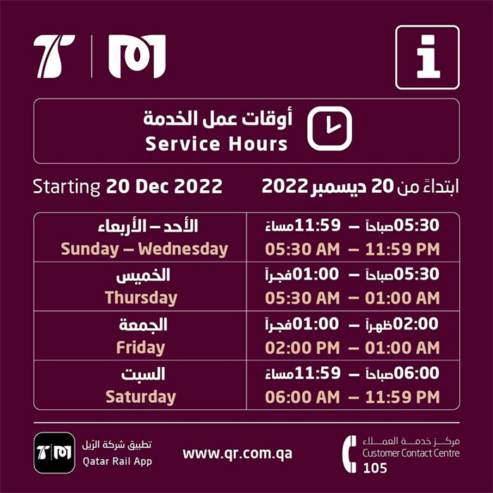 Ramadan Working Hours in Qatar: Complete Guide (2023) Doha Metro New Timing 20 Dec 2022