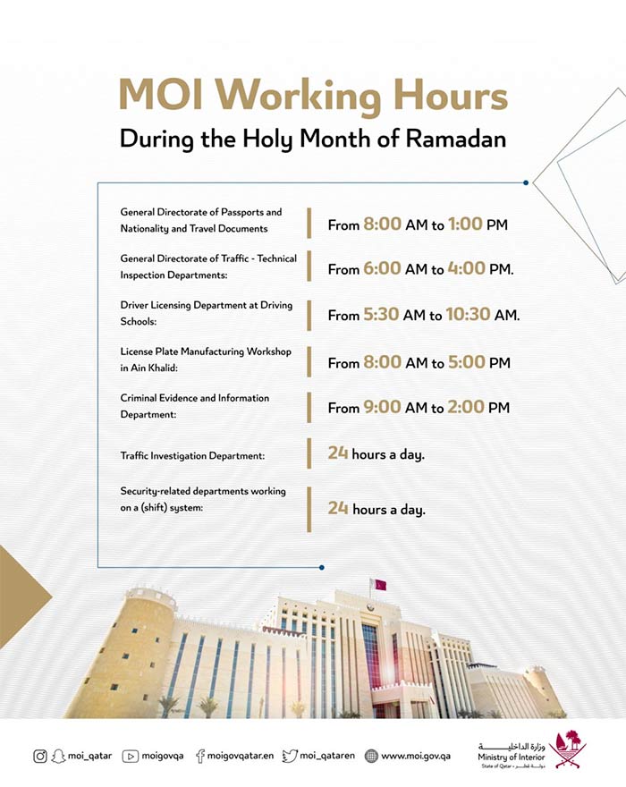 Ramadan Working Hours in Qatar: Complete Guide (2023) Ramadan Timing for Ministry of Interior 2023