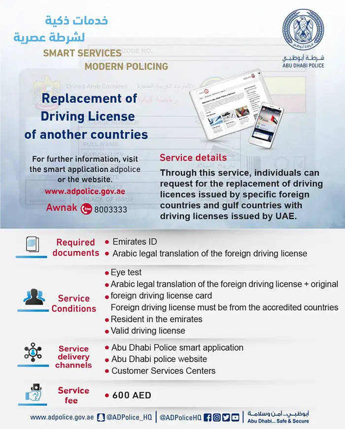 Abu Dhabi Police Announcement About Replacement of Driving License From Other Countries