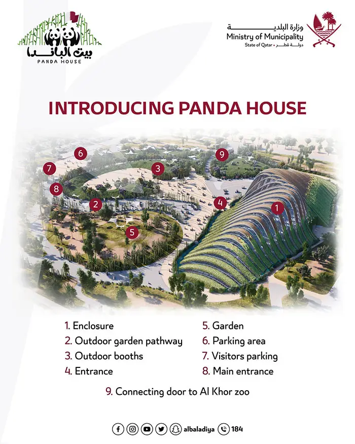Panda House Layout Map