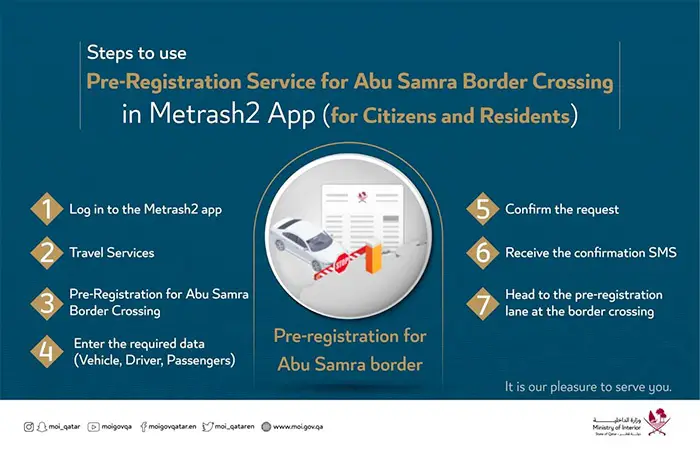 Pre Registration For Abu Samra Border