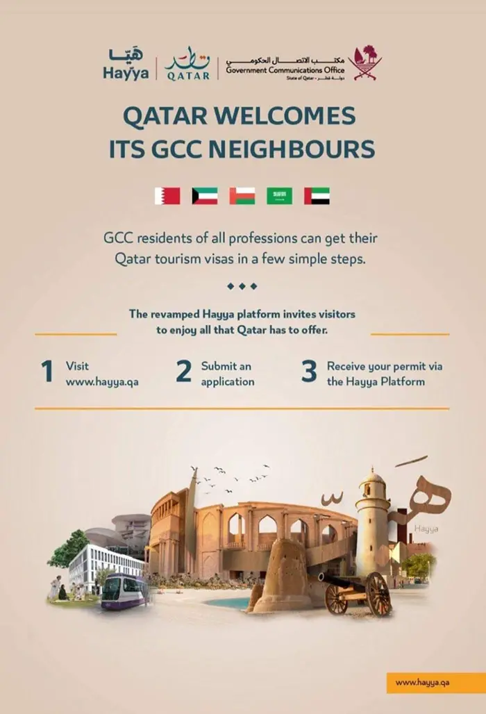 Qatar Visa For GCC Residents - New Announcement 