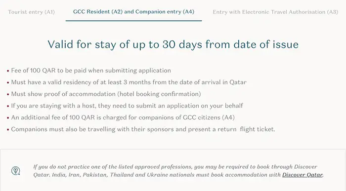 Conditions For GCC Resident Visa
