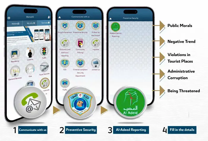 Al-Adeed Service On Metrash: File Anonymous Complaints How To Use Al Adeed Service On Metrash